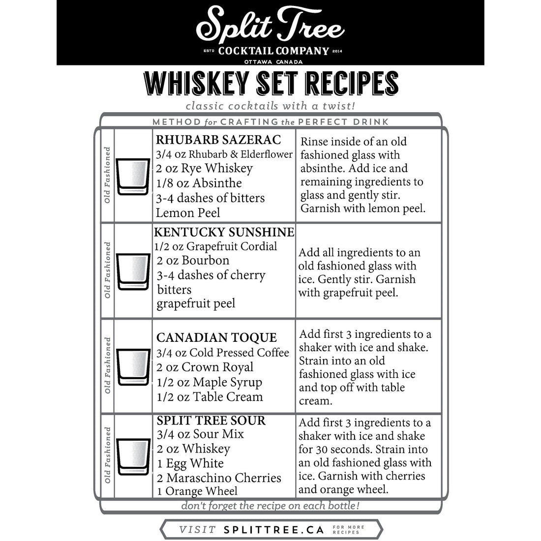 Split Tree Cocktail Co. Whiskey Cordial Set