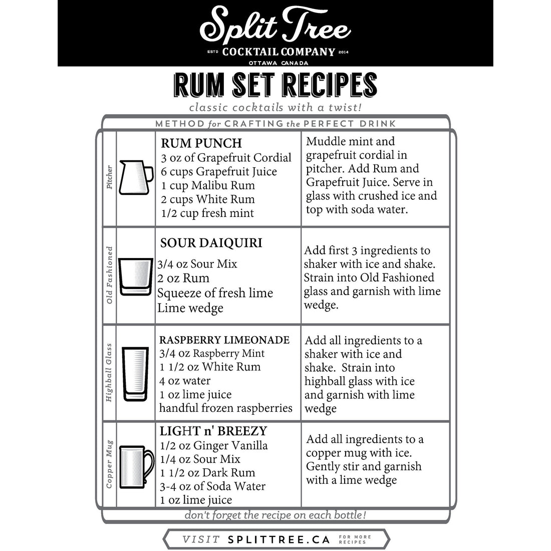 Rum Set