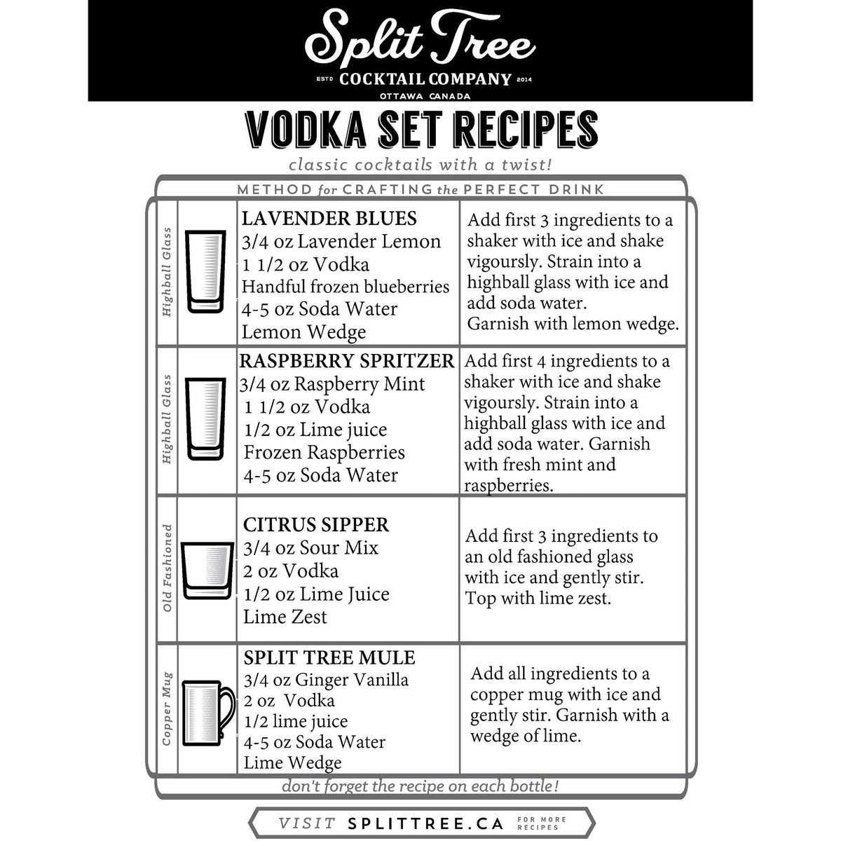 Split Tree Cocktail Co. Vodka Cordial Set
